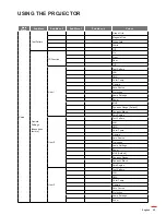 Предварительный просмотр 25 страницы Optoma UHD550X User Manual