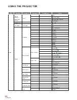 Предварительный просмотр 26 страницы Optoma UHD550X User Manual