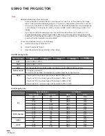 Предварительный просмотр 32 страницы Optoma UHD550X User Manual