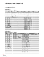 Предварительный просмотр 48 страницы Optoma UHD550X User Manual