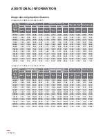 Предварительный просмотр 50 страницы Optoma UHD550X User Manual