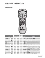 Предварительный просмотр 53 страницы Optoma UHD550X User Manual