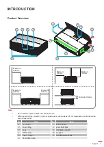 Предварительный просмотр 9 страницы Optoma UHD60 User Manual