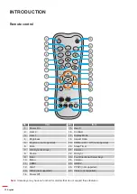 Предварительный просмотр 12 страницы Optoma UHD60 User Manual