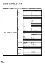 Предварительный просмотр 22 страницы Optoma UHD60 User Manual