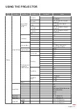 Предварительный просмотр 23 страницы Optoma UHD60 User Manual