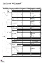 Предварительный просмотр 24 страницы Optoma UHD60 User Manual