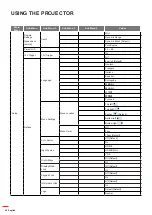 Предварительный просмотр 26 страницы Optoma UHD60 User Manual