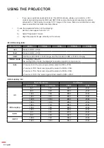 Предварительный просмотр 32 страницы Optoma UHD60 User Manual