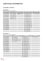 Предварительный просмотр 48 страницы Optoma UHD60 User Manual