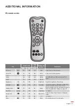 Предварительный просмотр 53 страницы Optoma UHD60 User Manual