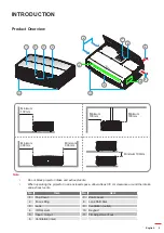 Предварительный просмотр 9 страницы Optoma UHD65 User Manual