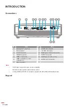 Предварительный просмотр 10 страницы Optoma UHD65 User Manual