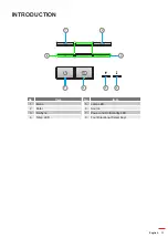 Предварительный просмотр 11 страницы Optoma UHD65 User Manual