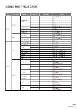 Предварительный просмотр 27 страницы Optoma UHD65 User Manual