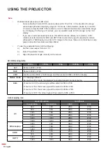 Предварительный просмотр 32 страницы Optoma UHD65 User Manual