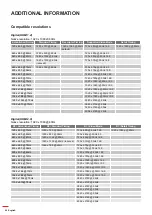 Предварительный просмотр 48 страницы Optoma UHD65 User Manual