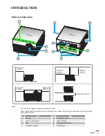 Preview for 9 page of Optoma UHL55 Manual