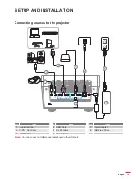 Preview for 15 page of Optoma UHL55 Manual