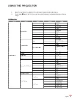 Preview for 29 page of Optoma UHL55 Manual