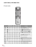 Preview for 62 page of Optoma UHL55 Manual