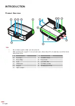 Preview for 10 page of Optoma UHZ65LV User Manual