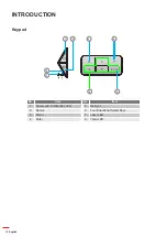 Preview for 12 page of Optoma UHZ65LV User Manual