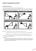 Preview for 15 page of Optoma UHZ65LV User Manual