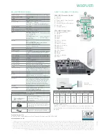 Preview for 8 page of Optoma W307USTi Specifications