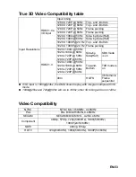 Preview for 53 page of Optoma w313 User Manual