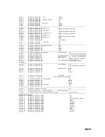 Preview for 59 page of Optoma w313 User Manual