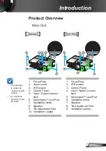 Предварительный просмотр 7 страницы Optoma W316st Manual