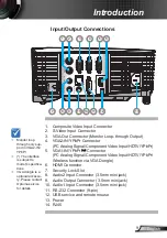 Предварительный просмотр 9 страницы Optoma W316st Manual