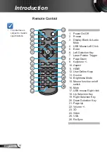 Предварительный просмотр 10 страницы Optoma W316st Manual