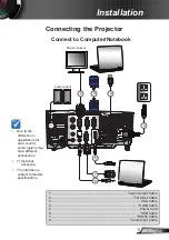 Предварительный просмотр 11 страницы Optoma W316st Manual