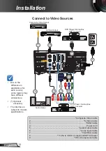 Предварительный просмотр 12 страницы Optoma W316st Manual