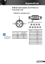 Предварительный просмотр 65 страницы Optoma W316st Manual