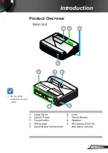 Preview for 7 page of Optoma W319UST Manual