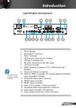 Preview for 9 page of Optoma W319UST Manual