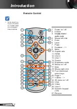 Preview for 10 page of Optoma W319UST Manual