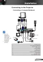 Preview for 11 page of Optoma W319UST Manual