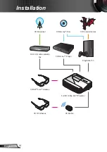 Preview for 14 page of Optoma W319UST Manual