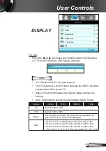 Preview for 43 page of Optoma W319UST Manual