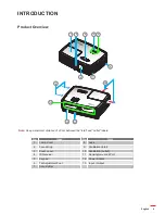 Preview for 9 page of Optoma W400-M User Manual