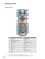 Preview for 14 page of Optoma W400-M User Manual