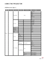 Preview for 25 page of Optoma W400-M User Manual