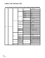 Preview for 26 page of Optoma W400-M User Manual