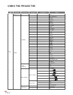 Preview for 30 page of Optoma W400-M User Manual