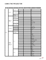 Preview for 37 page of Optoma W400-M User Manual