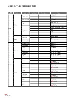 Preview for 40 page of Optoma W400-M User Manual